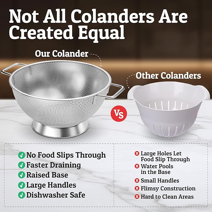PriorityChef Premium 6Qrt Stainless Steel Colander for Kitchen, Durable Rice and Pasta Strainer with Handle, Rust-Resistant & Dishwasher Safe