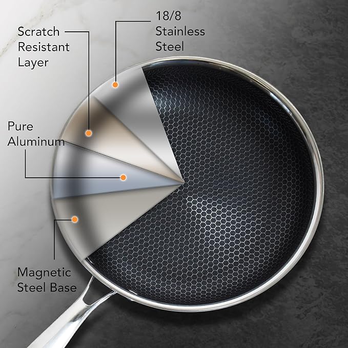 Nonstick Stainless Steel Pan Set – 12.5” Wok with Lid + 12” Frying Pan with Lid, Tri-Ply Honeycomb Hybrid Pans, Premium Kitchen Bundle