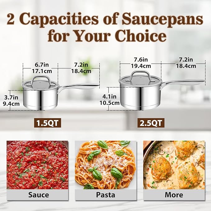 Rorence 1.5 QT Stainless Steel Saucepan, Sauce Pan with Clear Transparent Tempered Glass Lid for Sauce Gravy Pasta Vegetable, Induction Small Cooking Pot for All Stoves, Oven & Dishwasher Safe