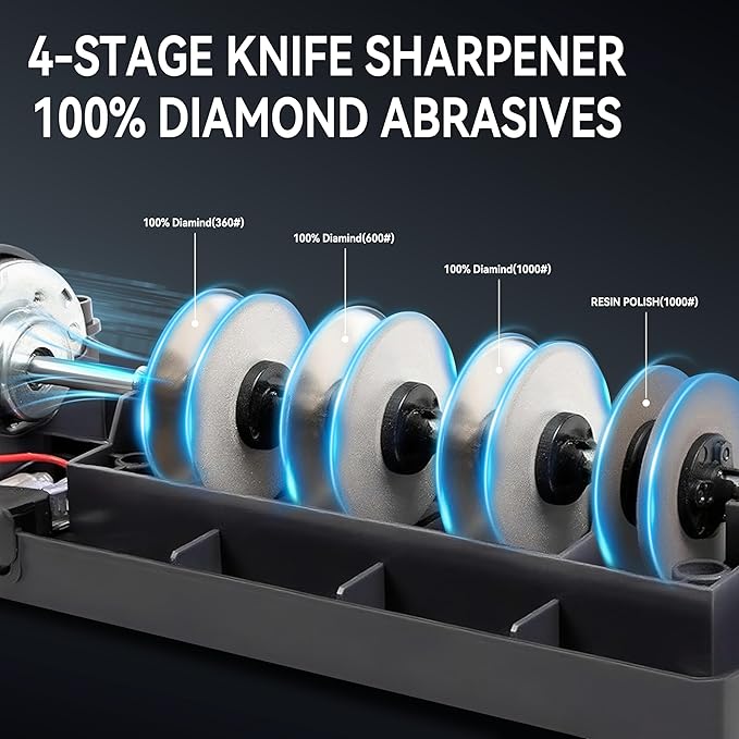 Electric Knife Sharpener, Professional Kitchen 4-Stage Knife Sharpening Kit, 3 Stage 100% Diamond Abrasive, Resin Polishing, 20° Precision Angle for Straight, Serrated Ceramic Knives