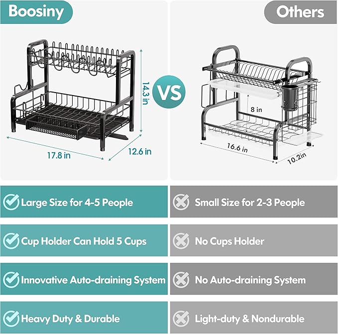 2 Tier Dish Drainers Drying Rack for Kitchen Counter Large Stainless Steel Dishes Drain with Drainboard, Space Saving, Big Modern Black Countertop Metal Plates Dryer Strainer Holder and Extra Tray