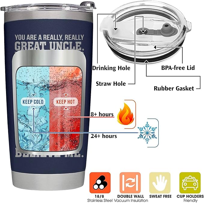 Gifts for Uncle on Christmas from Niece - Funcle Great Tumbler for Fathers Day, Christmas, Birthday - Great Uncle Birthday Insulated Stainless Steel Cup 20oz, Navy