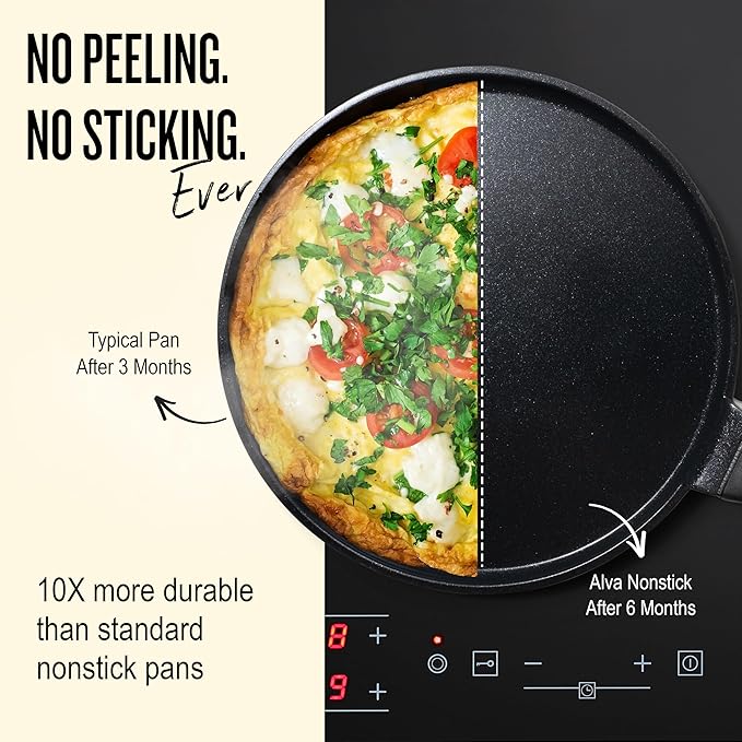 Alva Energy Nonstick Ceramic Frying Pan 8" - Lightweight, Easy to Clean and Made without PFAS, PFOA & PTFE - Induction and All Stovetop Compatible with Even Heat Distribution