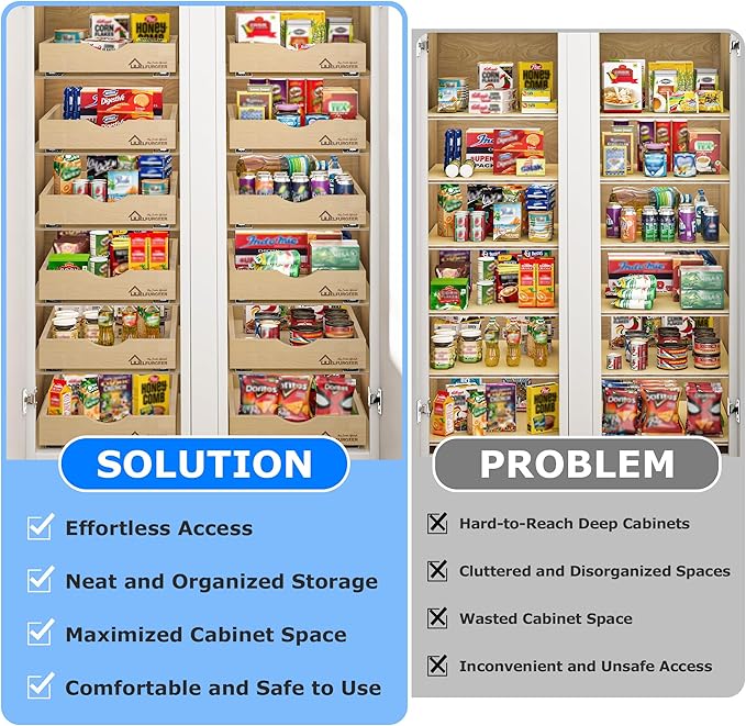 WelFurGeer Soft Close Pull Out Drawers for Cabinets, 14" W x 21" D Pull Out Cabinet Drawer with Heavy Duty Slides, Pull Out Cabinet Organizer, Cabinet Roll Out Drawers, Pull-Out Home Organizers