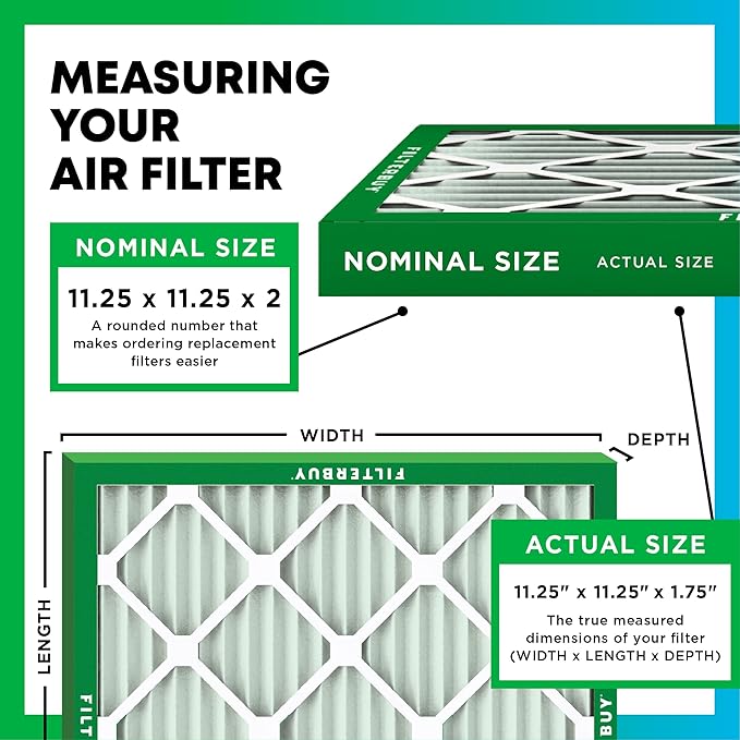 Filterbuy 11.25x11.25x2 Air Filter MERV 8 Essential Dust & Allergy Defense (6-Pack), Electrostatic Pleated HVAC AC Furnace Filters Replacement, Made in USA (Actual Size: 11.25 x 11.25 x 1.75)