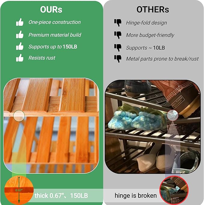 GOGOGO Expandable 3-Tier Bamboo Bathroom Shelf - 150LBS Heavy-Duty, Tool-Free Assembly, Multifunctional Storage for Bathroom/Kitchen/Office Holder Plant Flower Stand- Useful Home & Housewarming Gift