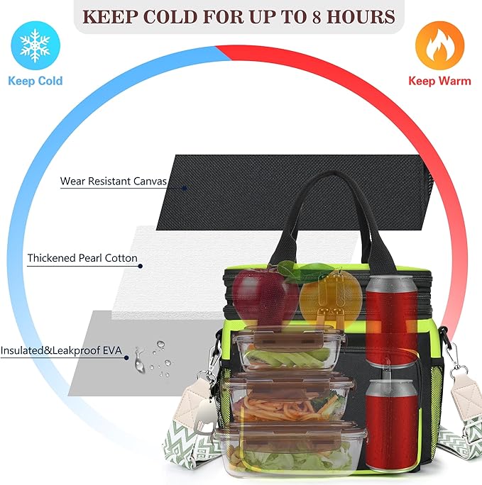LOKASS Lunch Box for Women/Men-16L-Insulated Lunch Bag, Expandable Double-layer Leakproof Cooler Bag with Upgrade Adjustable Shoulder Strap Ideal for Work/Travel/Picnics（Neon Green）