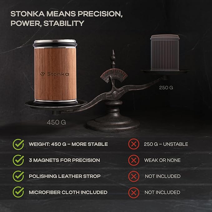 Stonka Walnut Rolling Knife Sharpener Kit – Dual-Grit Diamond Wheels Kit (400/1000), Easy to Use Knife Sharpener Roller with Magnetic Holder with 15° & 20°, Leather Strap
