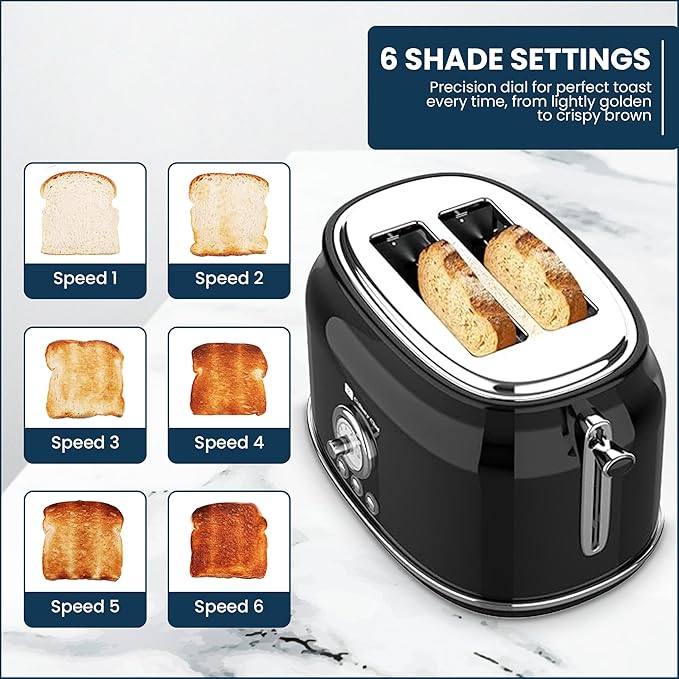 Frigidaire ETO102-WHITE, 2 Slice Toaster, Retro Style, Wide Slot for Bread, English Muffins, Croissants, and Bagels, 5 Adjustable Toast Settings, Cancel and Defrost, 900w, Black