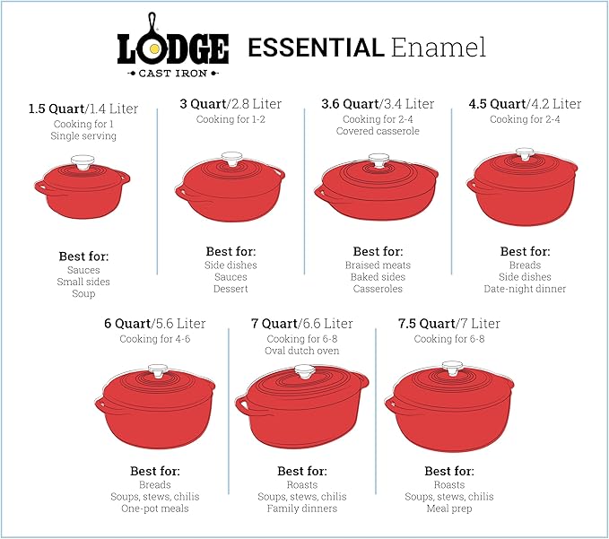 Lodge 7.5 Quart Enameled Cast Iron Dutch Oven with Lid – Dual Handles – Oven Safe up to 500° F or on Stovetop - Use to Marinate, Cook, Bake, Refrigerate and Serve – Sandalwood