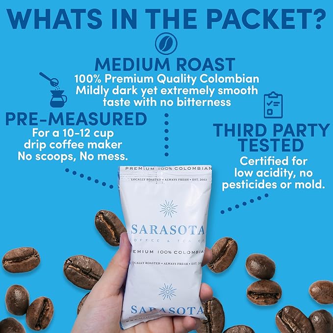 Coffee Packets – 2oz Pre-Measured Colombian Packs, 100% Colombian Ground Medium Roast, Single-Pot Brew Pouches for 12 Cup Makers (36 Count)