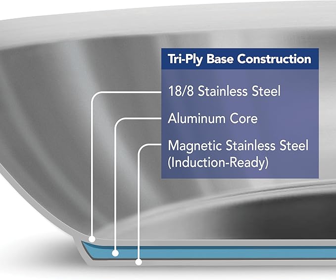 Tramontina Tempo Tri-Ply Base Stainless Steel 12-Inch Large Frying Pan, Induction-Ready Skillet, Oven-Safe, Dishwasher-Safe