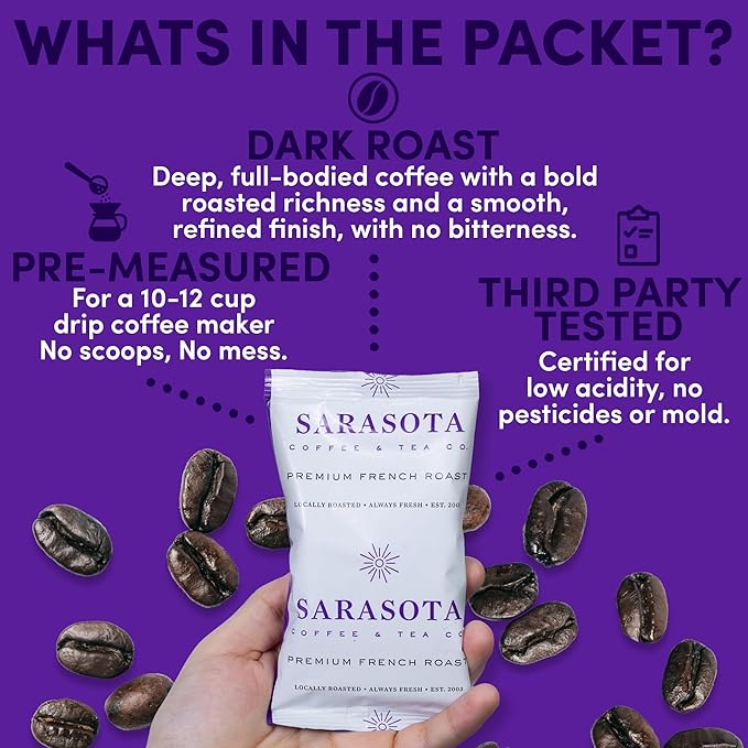 Dark French Roast Packets – 2oz Pre-Measured Ground, Cubano European Style, Low Acid Mold-Free Singles for 12-Cup Drip Makers | 12 Count by Sarasota Coffee