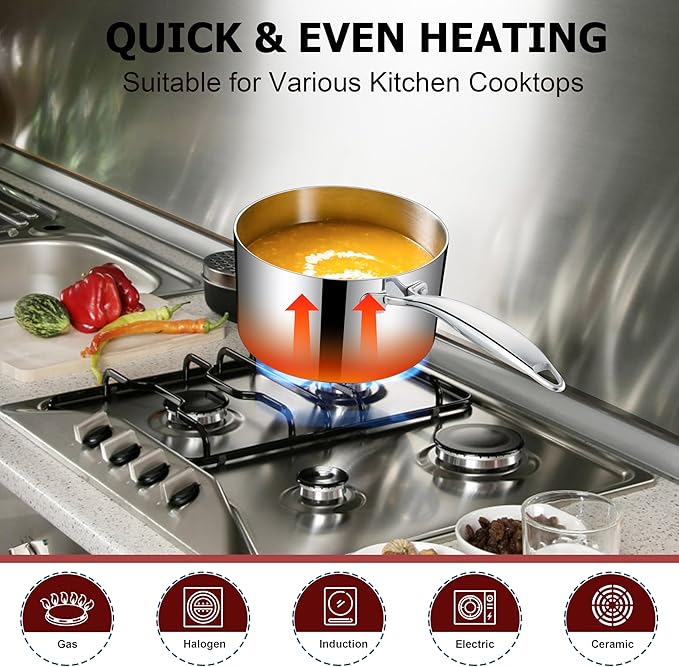 Homikit 2pcs Saucepans with Lid, 1QT & 2QT Tri-Ply Stainless Steel Sauce Pan Set, Heavy Duty Small Kitchen Pots for Cooking, Warming Milk, Boiling Eggs, Dishwasher Safe & Induction Compatible