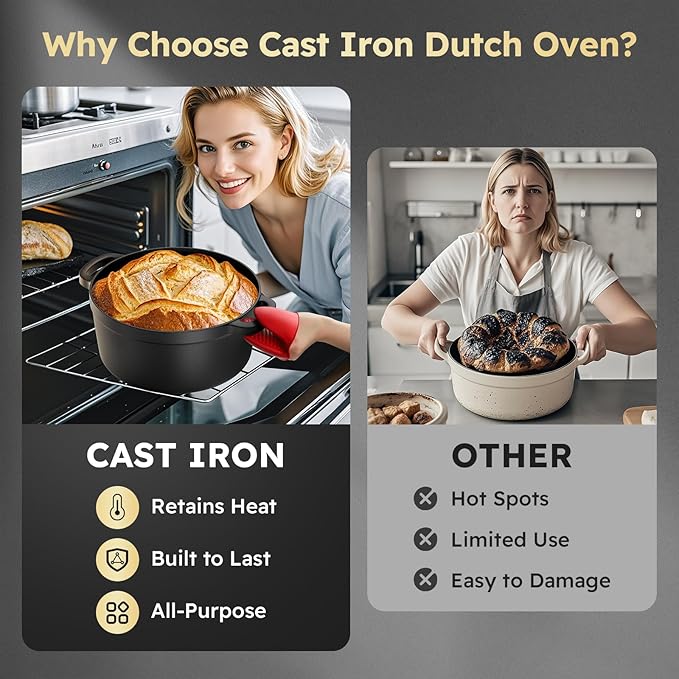 5QT Cast Iron Dutch Oven for Bread Baking, Proofing Basket Sourdough Starter Kit, Bread Making Pan Pot with Lid, Sour Dough Tools Set Includes Lame Supplies, Gifts for Baker