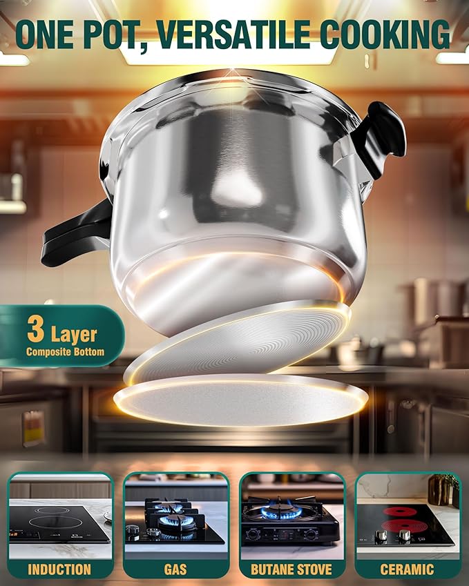 WantJoin Pressure Cooker, 12 Quart Stainless Steel Pressure Canner, Induction Compatible Cookware with Spring Valve Safeguard Devices,Compatible with Gas & Induction Cooker