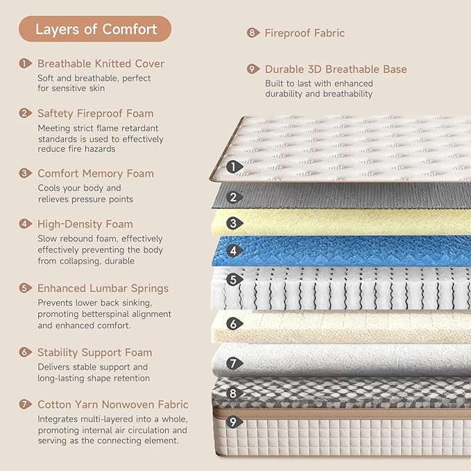 MOOA Queen Mattress, 12 Inch Queen Mattresses, Medium Firm Cooling Memory Foam for Hip/Shoulder/Lumbar Support, Individual Springs for Pressure Relief & Motion Isolation, Hybrid Mattress In A Box
