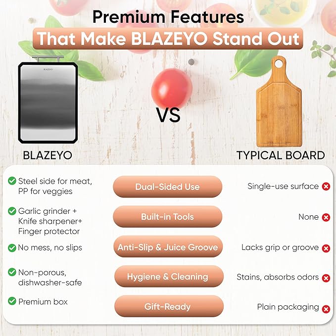 Stainless Steel Cutting Board, Heavy Duty Large 16”×11” 2-in-1 Double Sided Chopping Board for Kitchen, Food Grade Non Toxic Wheat Straw PP & Steel Surfaces, for Meat/Vegetables, Dishwasher Safe
