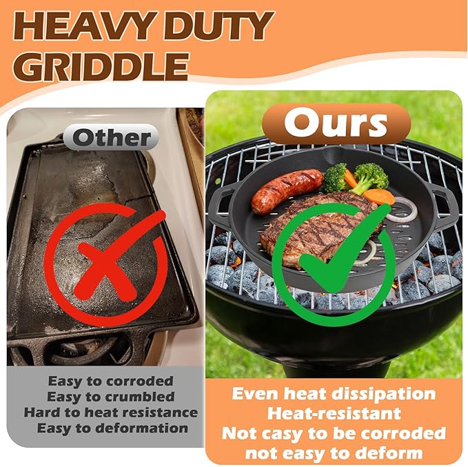 Round Cast Iron Grill Baskets for all Charcoal Smoker and Gas Grills,12 Inch Nonstick Cast Iron Grill Pan Tray Could Cooking Veggie Meat Fish -Dual Handle Grill Basket for All Outdoor Grills