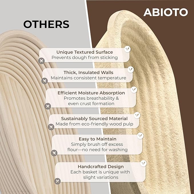 Wood Pulp Banneton Bread Proofing Basket – 13" Oval 1.5LB Brotform, Grooved Pattern– Non-Stick Natural Wood Pulp Pressed for Durability– Made in Germany Proofing Basket for Sourdough Bread Baking