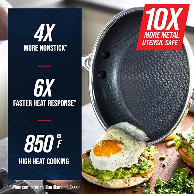 Blue Diamond Hybrid Nonstick Stainless Steel 10” Frying Pan, PFAS-Free Ceramic Diamond Surface Skillet, Diamond Bond Powerful Searing, Dishwasher Safe, Stay-Cool Handle, Induction Ready, All Cooktops