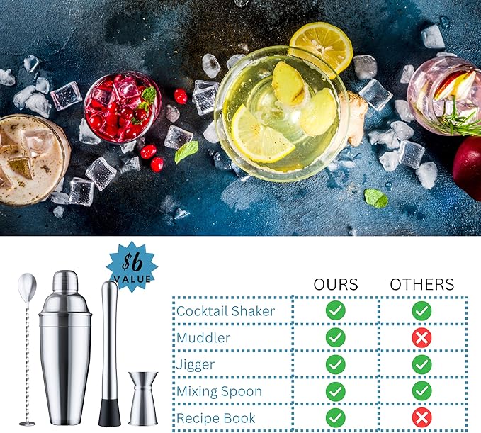 24oz Cocktail Shaker Set - Martini Shaker w Built-in Drink Shaker Strainer, Muddler, Jigger, Mixing Spoon, Recipe Book for Bartending - Bar Shaker/Alcohol Shaker