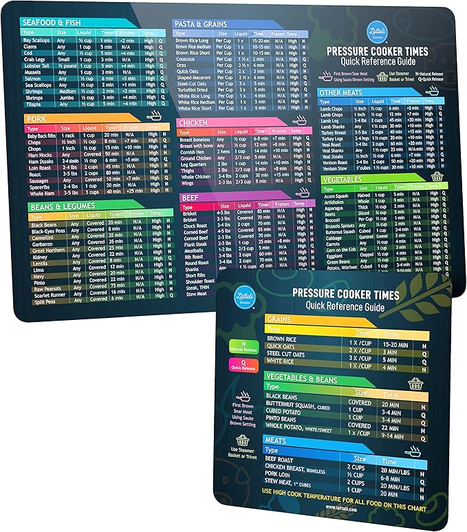Instant Pot Cooking Times Chart - Pressure Cooker Accessories Cook Times - Easy to Use & Clean Strong Magnet As Seen on The Today Show - Instant Pot Cheat Sheet Magnet Set Quick Guide (Black)